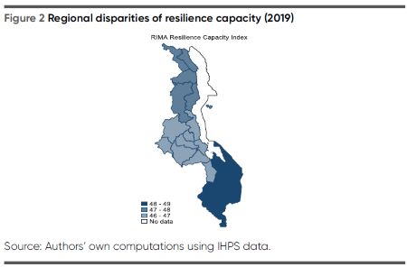 Figure 2. A map of Malawi showing differences in resilience capacity in 2019 across the Northern, Central, and Southern regions. The Southern region shows the highest resilience levels, followed by the Northern region and the Central region.